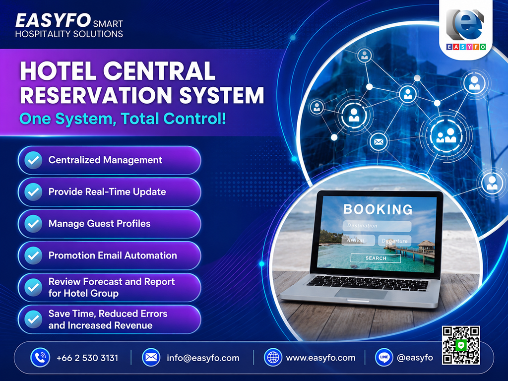 Central Reservation System