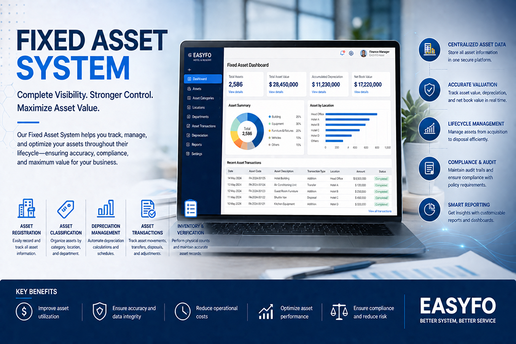 Fixed Asset System