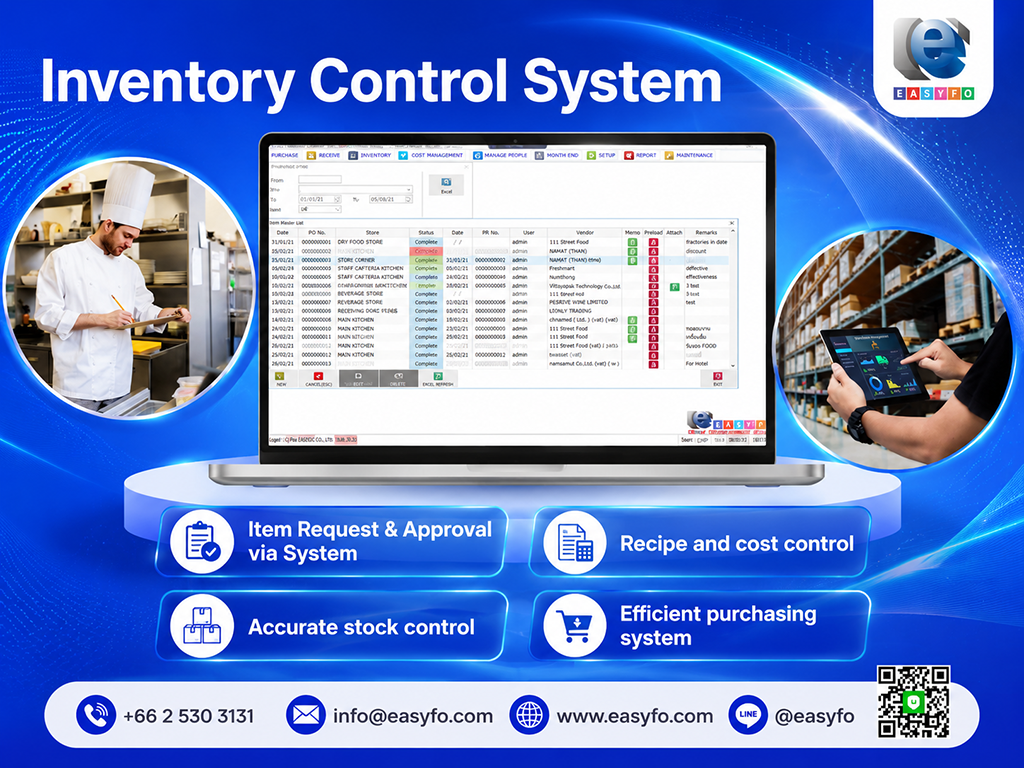 Inventory System