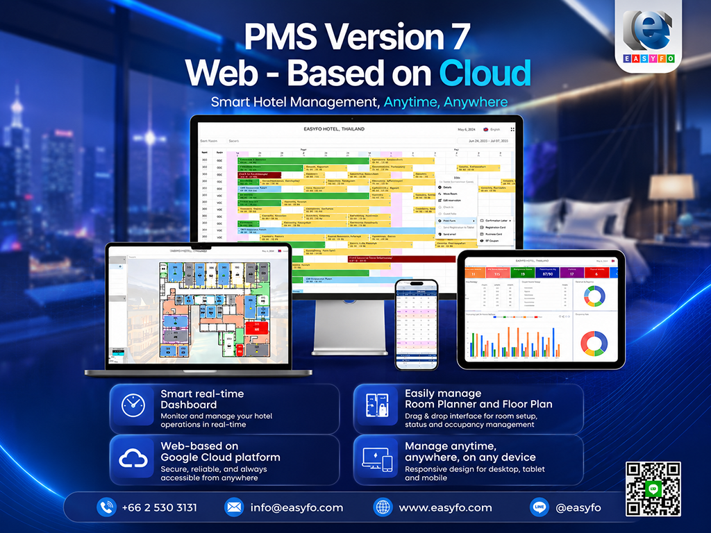 PMS Web-Based On Cloud